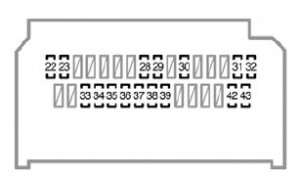 Toyota Yaris mk2 - instrument panel (type B)