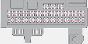 Volvo C30 - fuse box - passenger compartment