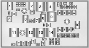 Cadillac ELR - fuse box - engine compartment