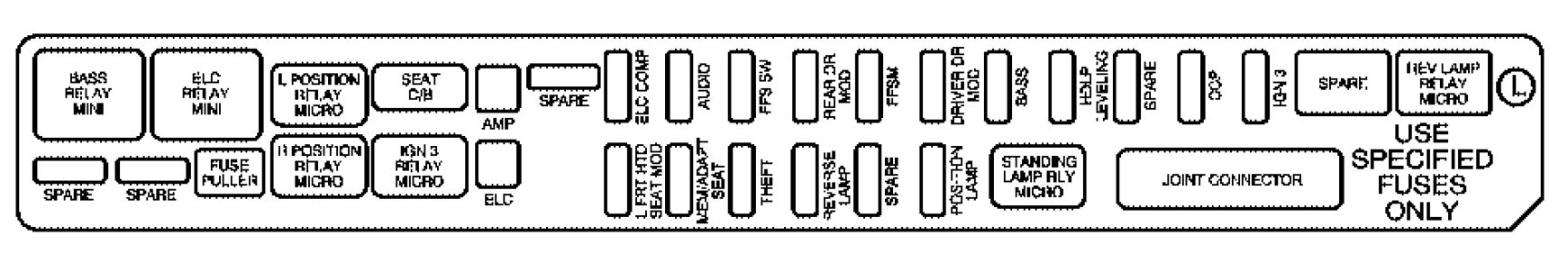 Cadillac Srx 2005 2006 Fuse Box Diagram Auto Genius
