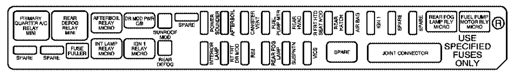 Cadillac SRX (2004) – fuse box diagram - Carknowledge.info