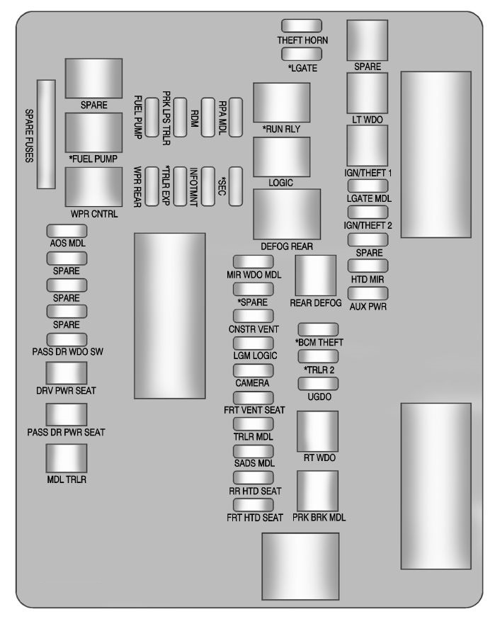 Cadillac Srx  2010 - 2011  - Fuse Box Diagram