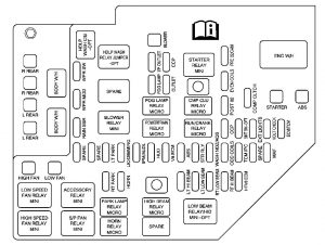 Cadillac STS mk2 - fuse box - engine compartment