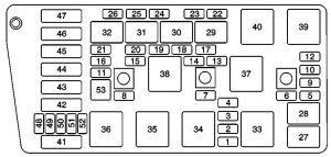 Cadillac DeVille mk8 - fuse box - engine compartment