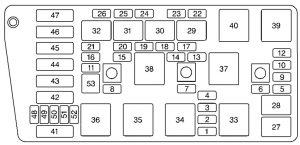 Cadillac Deville mk8 - fuse box - engine compartment