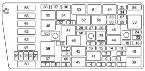 Cadillac DeVille mk8 - fuse box - rear compartment