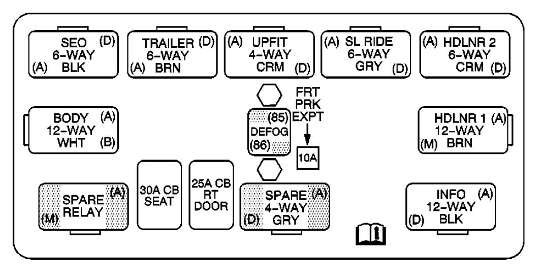 Cadillac Escalade  2003 - 2004  - Fuse Box Diagram