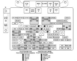 Cadillac Escalade mk2 - fuse box - engine compartment