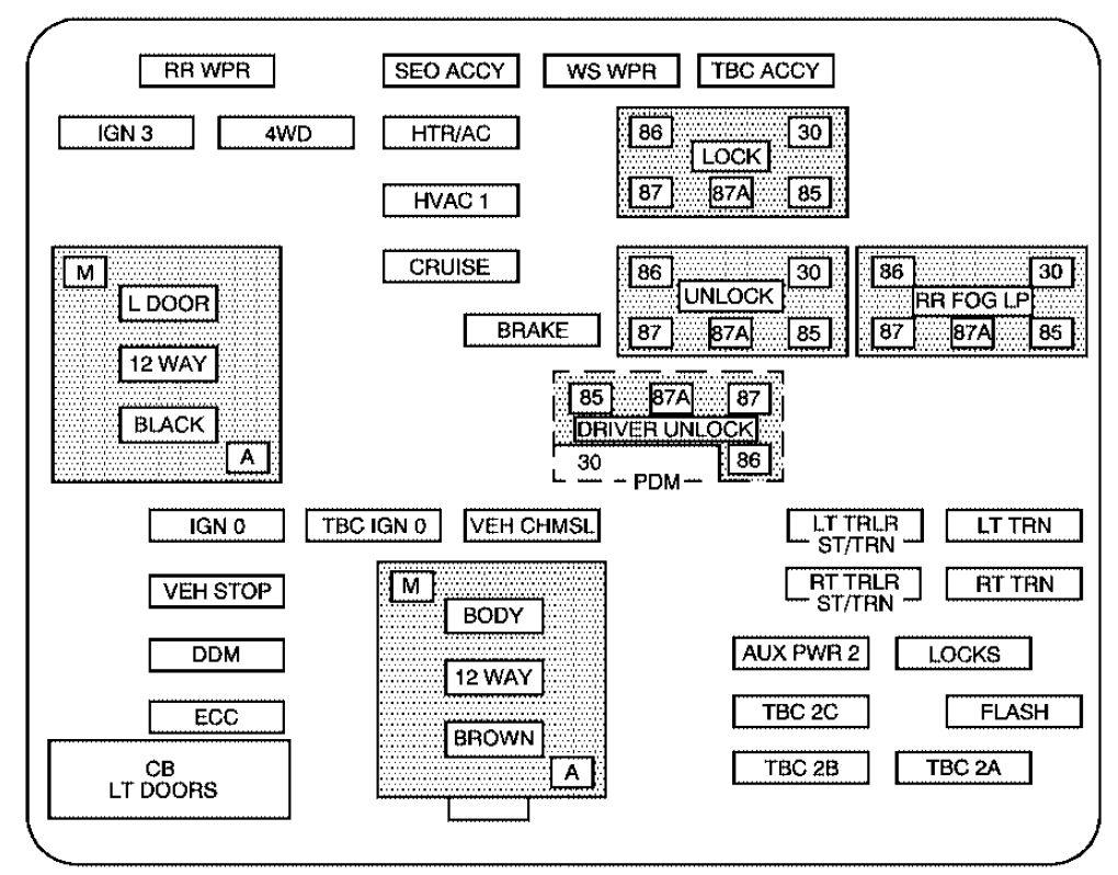 Cadillac Escalade 2005 Fuse Box Diagram Auto Genius