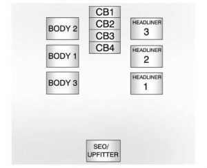 Cadillac Escalade mk3 - fuse box - center instrument panel