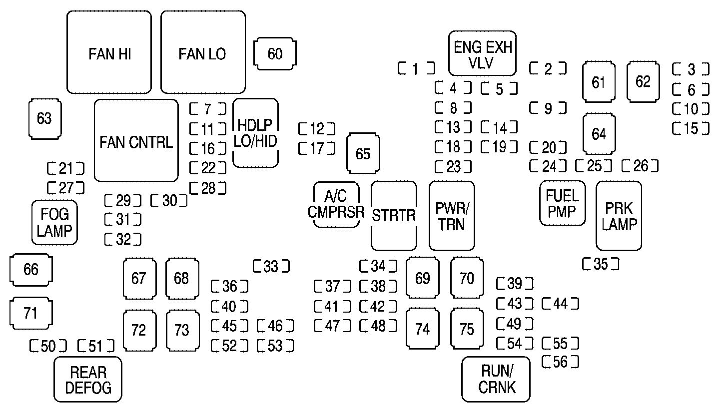 Cadillac Escalade  2007  - Fuse Box Diagram