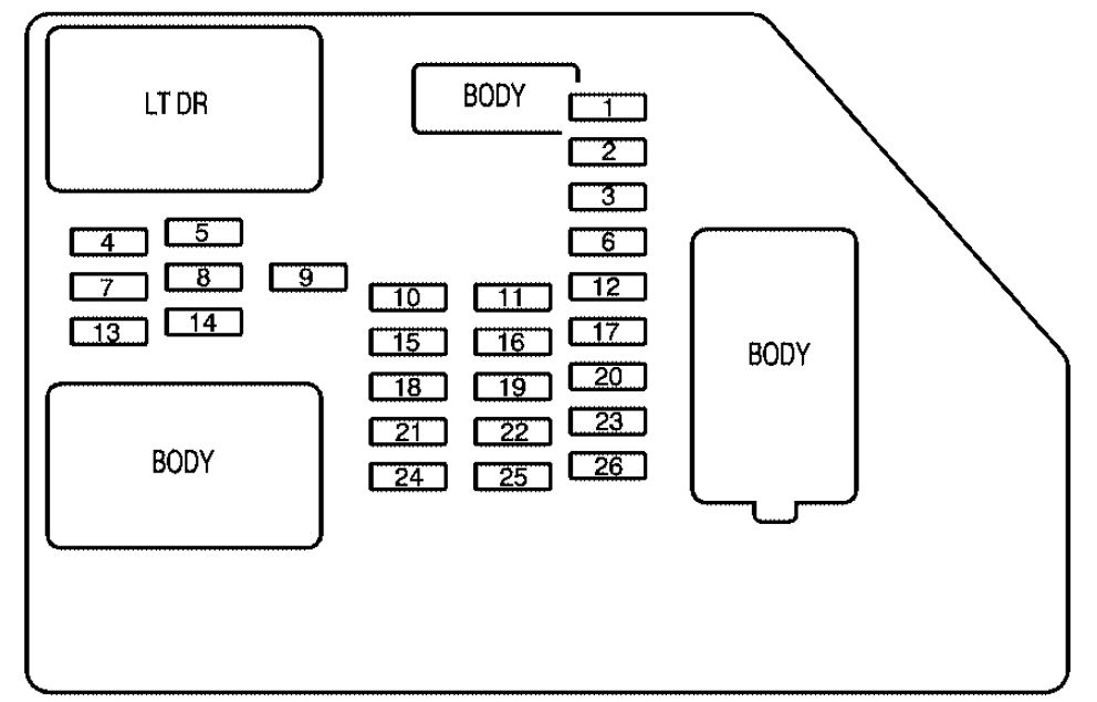 Cadillac Escalade  2008 - 2010  - Fuse Box Diagram