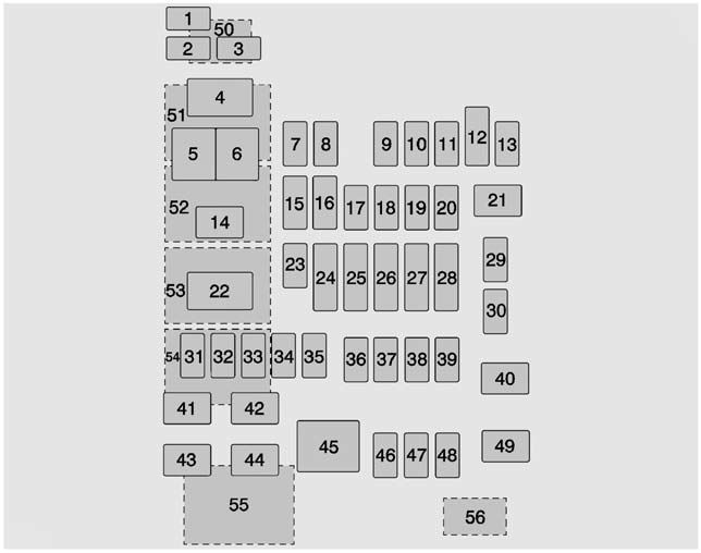 Cadillac Escalade  From 2015  - Fuse Box Diagram