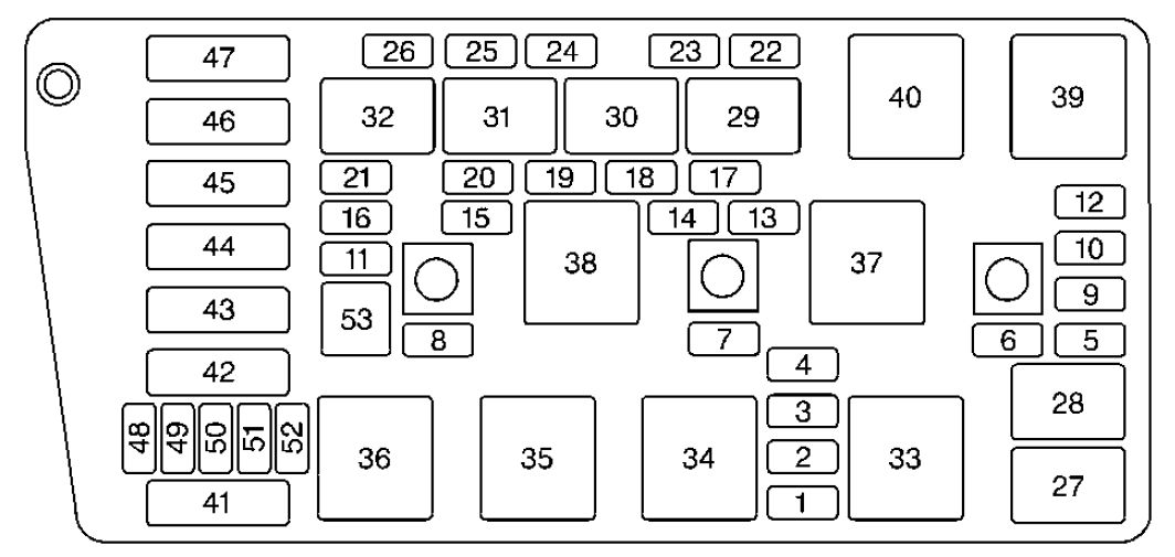 2004 Gmc Envoy Fuse Box Diagram Wiring Diagrams