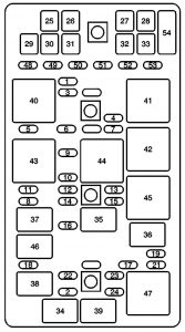 Cadillac XLR - fuse box - engine compartment