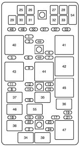 Cadillac XLR - fuse box - engine compartment