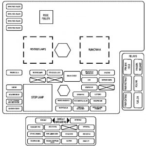 cadillac-xlr-fuse-box-instrument-panel-2009