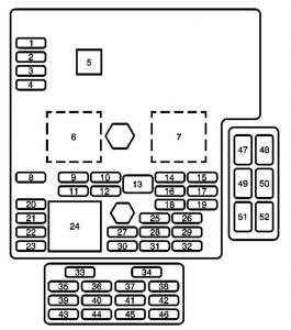 Cadillac XLR - fuse box - instrument panel