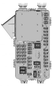 Cadillac XT5 - fuse box - instrument panel