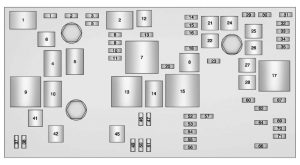 Cadillac XTR - fuse box - engine compartment