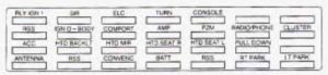 Cadillac Eldorado - fuse box diagram - rear compartment