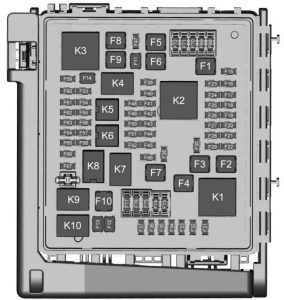 GMC Acadia mk2 - fuse box - engine compartment
