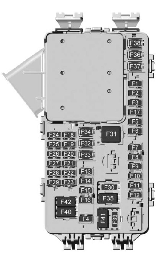 Gmc Acadia  2016 - 2017  - Fuse Box Diagram