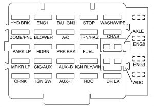 GMC C-Series mk2 - fuse box - instrument panel (alternate-72l)