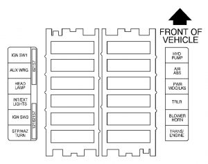 GMC C-Series mk2 - fuse box - maxi fuse block (with air brakes)