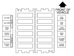 GMC C-Series mk2 - fuse box - maxi fuse block (with hydraulic brakes)