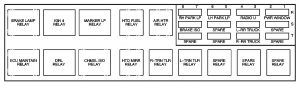 GMC C-Series mk3 - fuse box - instrument panel (fuse block 1)