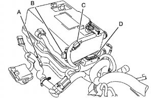 GMC Canyon mk1 - fuse box - engine compartment (engine 5.3L)