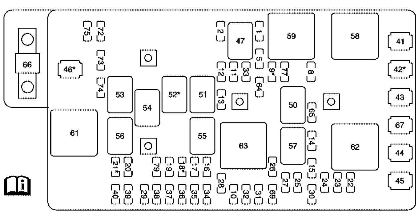 Gmc Canyon Fuse Box Wiring Diagram