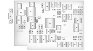 GMC Terrain - fuse box - engine compartment