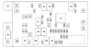 GMC Envoy mk2 - fuse box - engine compartment