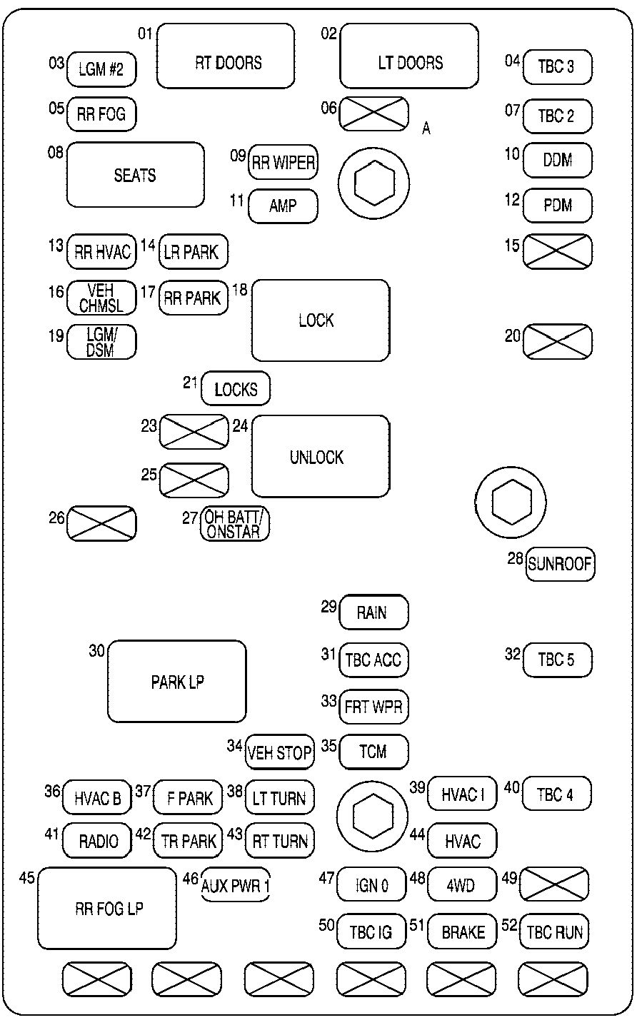 2006 Envoy Fuse Diagram Wiring Diagram Dash