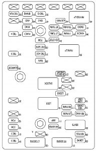 GMC Envoy mk2 - fuse box - rear underseat fuse