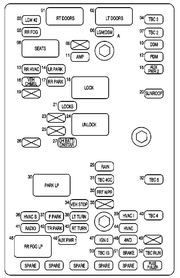 2002 Chevy Trailblazer Fuse Box Diagram Under Seat Wiring