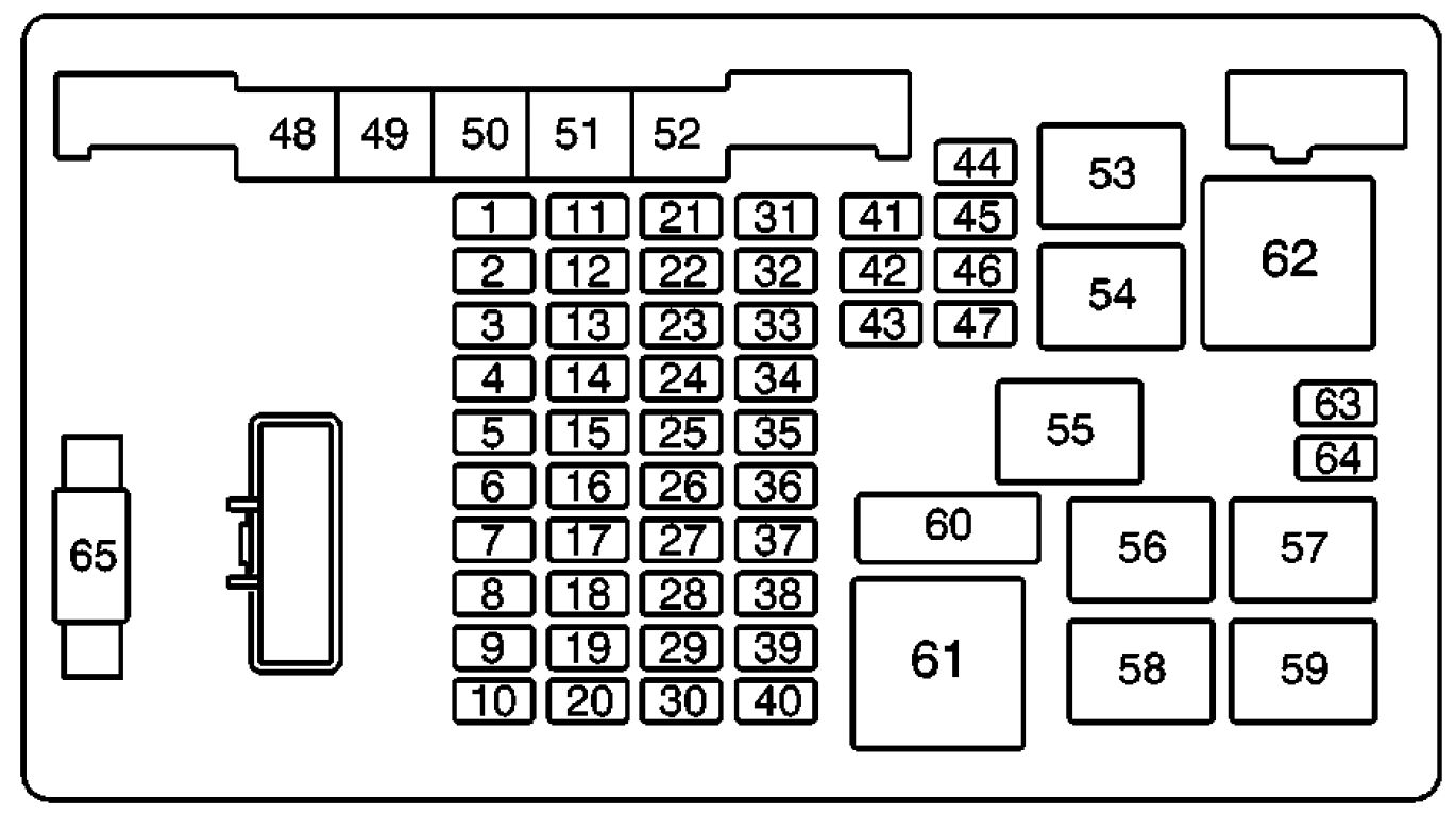 2007 Gmc Savana Fuse Box Diagram Wiring Diagrams