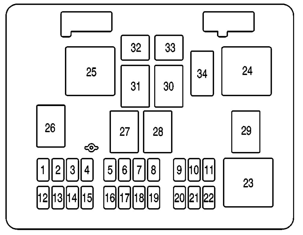 2006 Dodge Stratus Fuse Box Diagram Wiring Diagrams