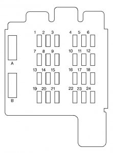 GMC Safari mk2 - fuse box - instrument panel