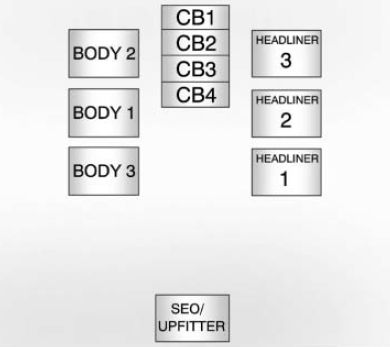 Gmc Sierra 2009 2013 Fuse Box Diagram Auto Genius