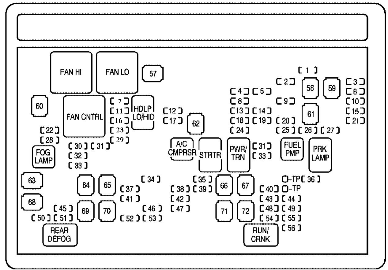 Gmc Sierra  2008  - Fuse Box Diagram