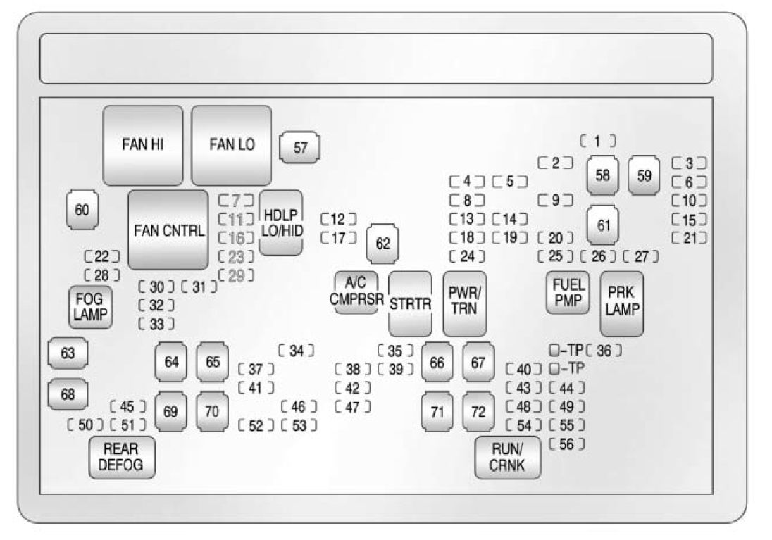 Gmc Sierra  2009 - 2013  - Fuse Box Diagram