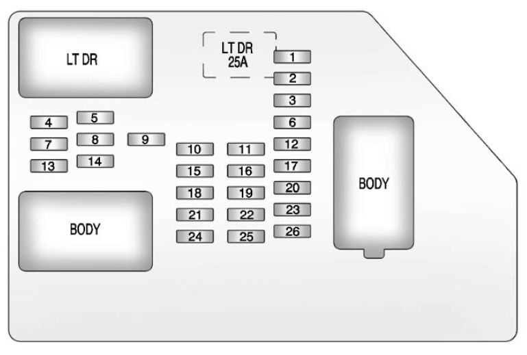 Gmc Sierra  2009 - 2013  - Fuse Box Diagram