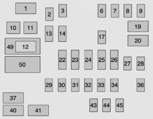 GMC Sierra - fuse box - instrument panel (left)