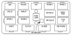 GMC Sierra mk1 - fuse box - center instrument panel