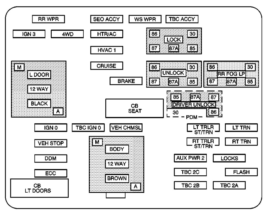 2004 gmc sierra gauge cluster fuse