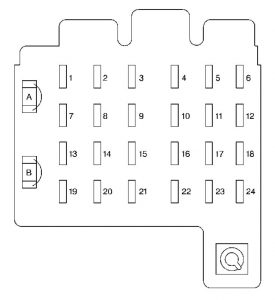 GMC Sierra mk1 - fuse box - instrument panel