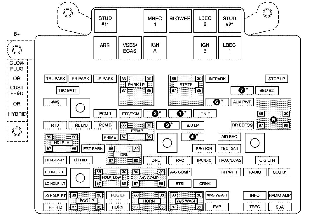 02 Silverado Interior Fuse Diagram Wiring Diagram Dash